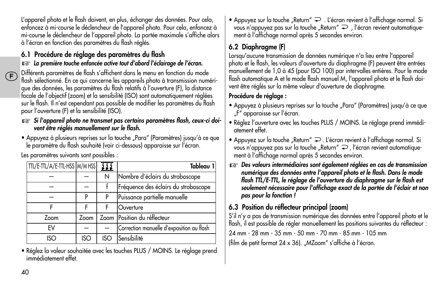 Metz MECABLITZ 58 AF-1 digital Canon User Manual | Page 40 / 190