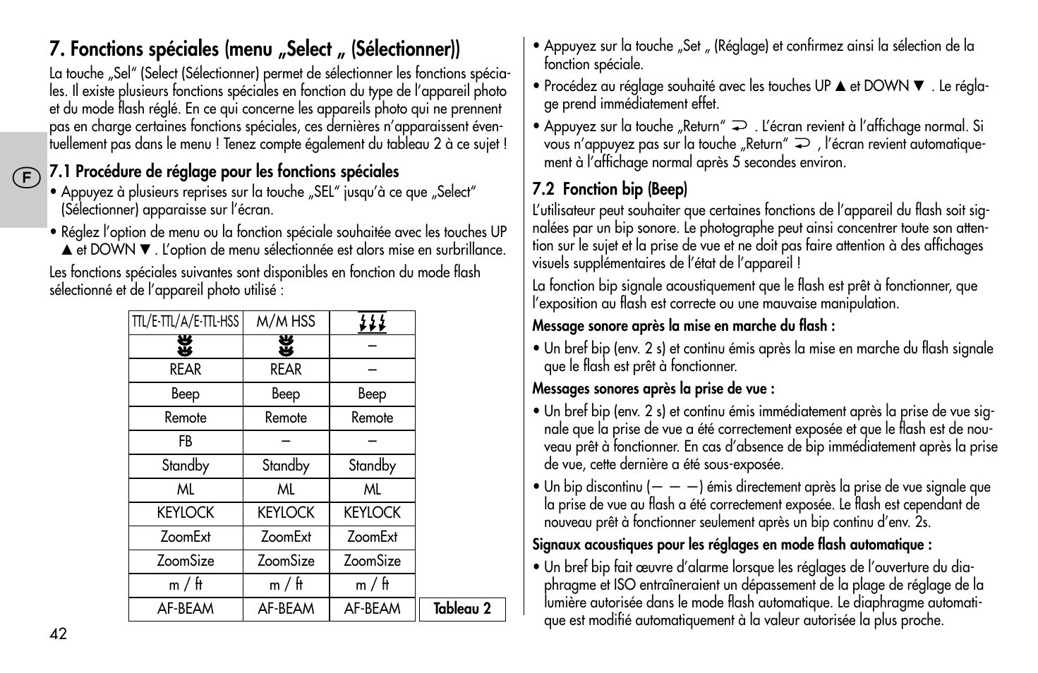 Metz MECABLITZ 58 AF-1 digital Canon User Manual | Page 42 / 190