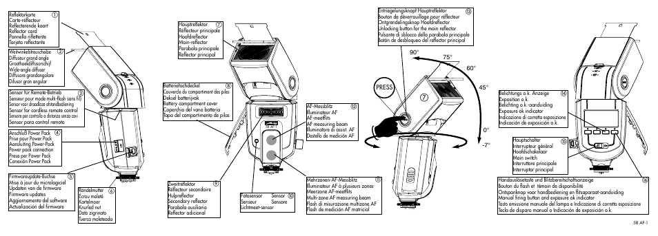 Metz MECABLITZ 58 AF-1 digital Nikon User Manual | Page 180 / 182