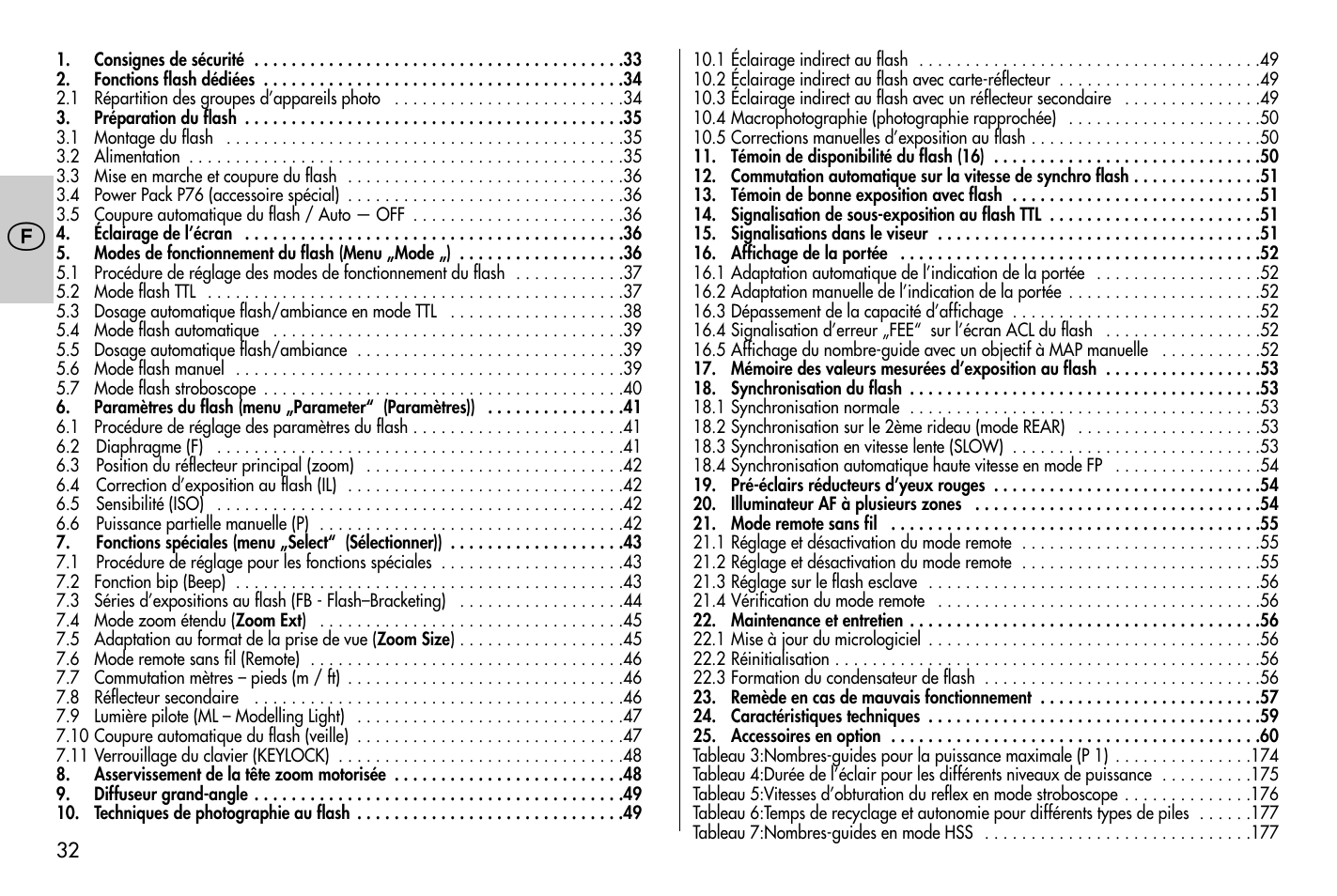 Metz MECABLITZ 58 AF-1 digital Nikon User Manual | Page 32 / 182