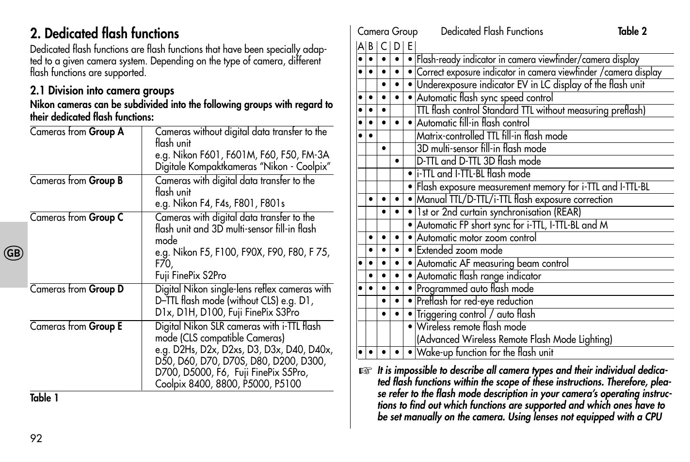 Dedicated flash functions | Metz MECABLITZ 58 AF-1 digital Nikon User Manual | Page 92 / 182