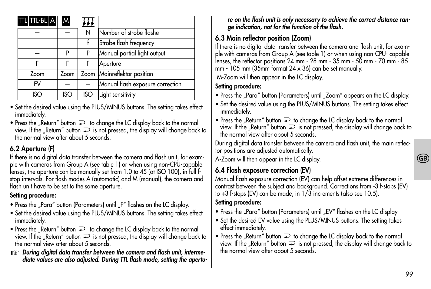 Metz MECABLITZ 58 AF-1 digital Nikon User Manual | Page 99 / 182