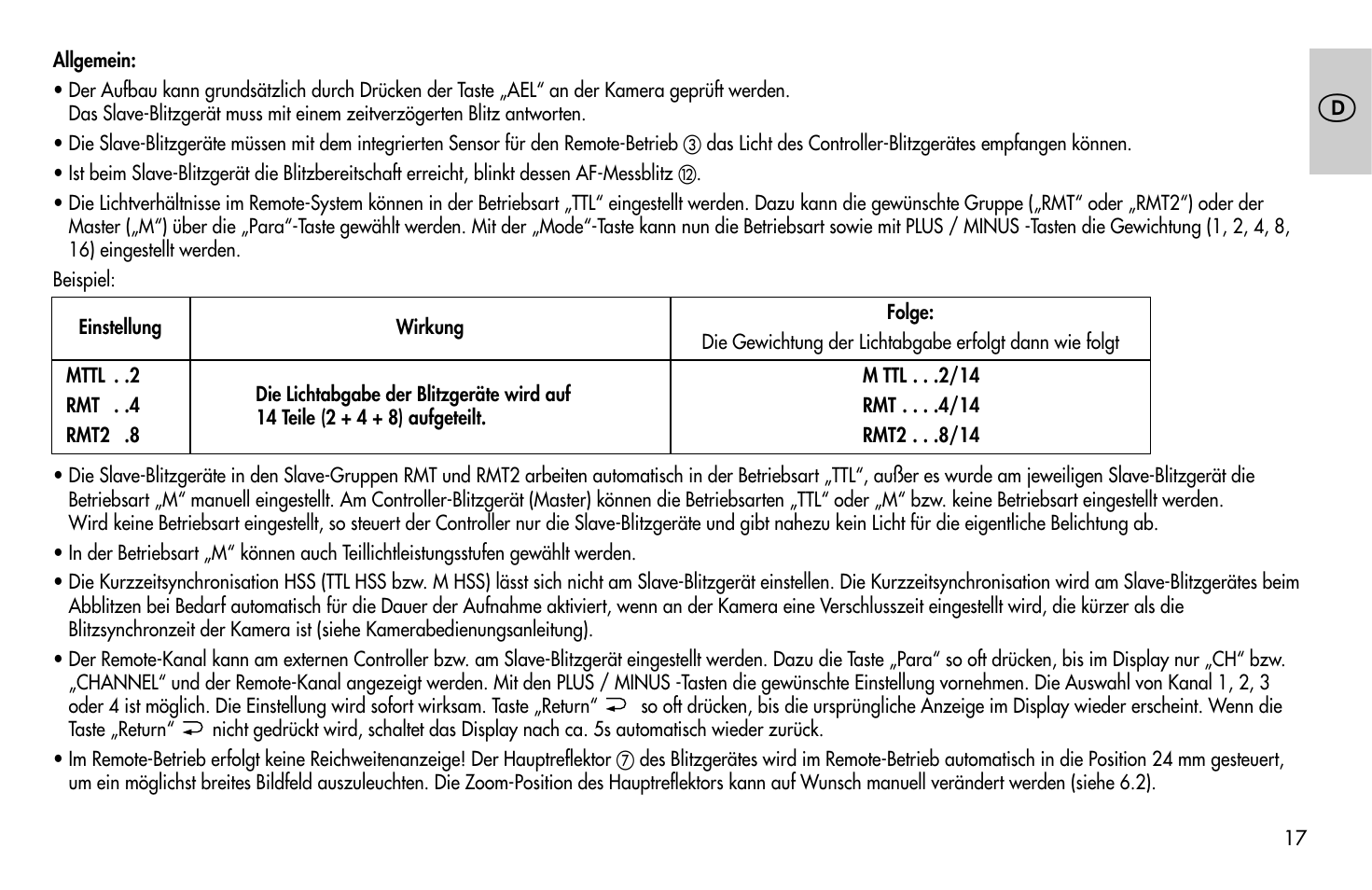 Metz MECABLITZ 58 AF-1 digital Sony User Manual | Page 17 / 182