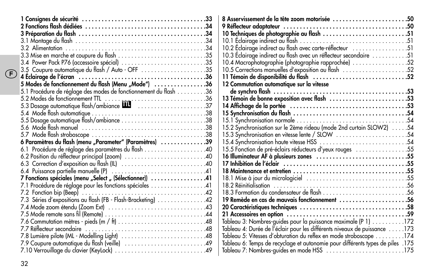 Metz MECABLITZ 58 AF-1 digital Sony User Manual | Page 32 / 182