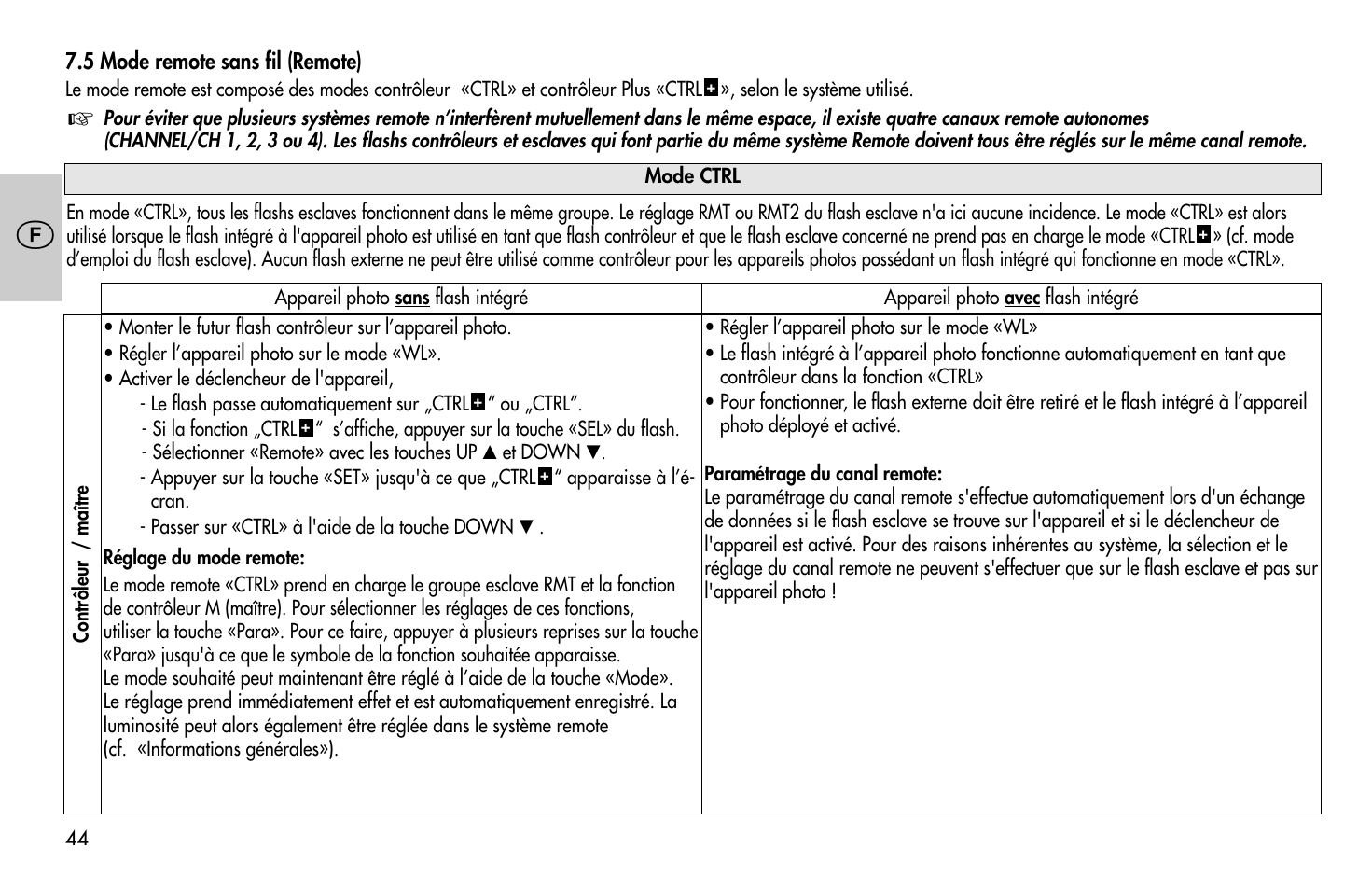 Metz MECABLITZ 58 AF-1 digital Sony User Manual | Page 44 / 182