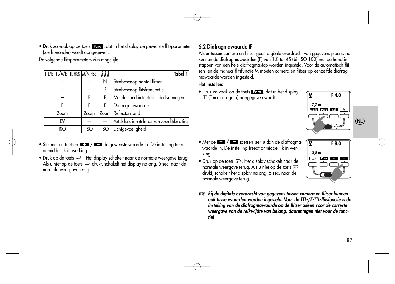 Metz MECABLITZ 58 AF-2 digital Canon User Manual | Page 87 / 230