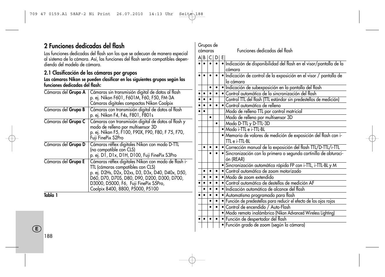 2 funciones dedicadas del flash | Metz MECABLITZ 58 AF-2 digital Nikon User Manual | Page 188 / 230