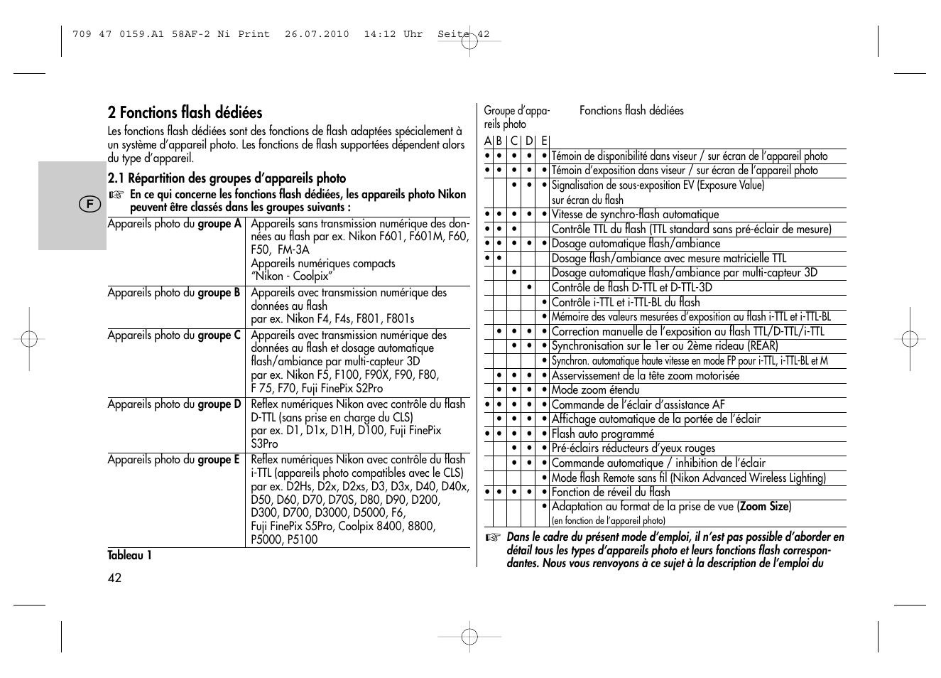 2 fonctions flash dédiées | Metz MECABLITZ 58 AF-2 digital Nikon User Manual | Page 42 / 230