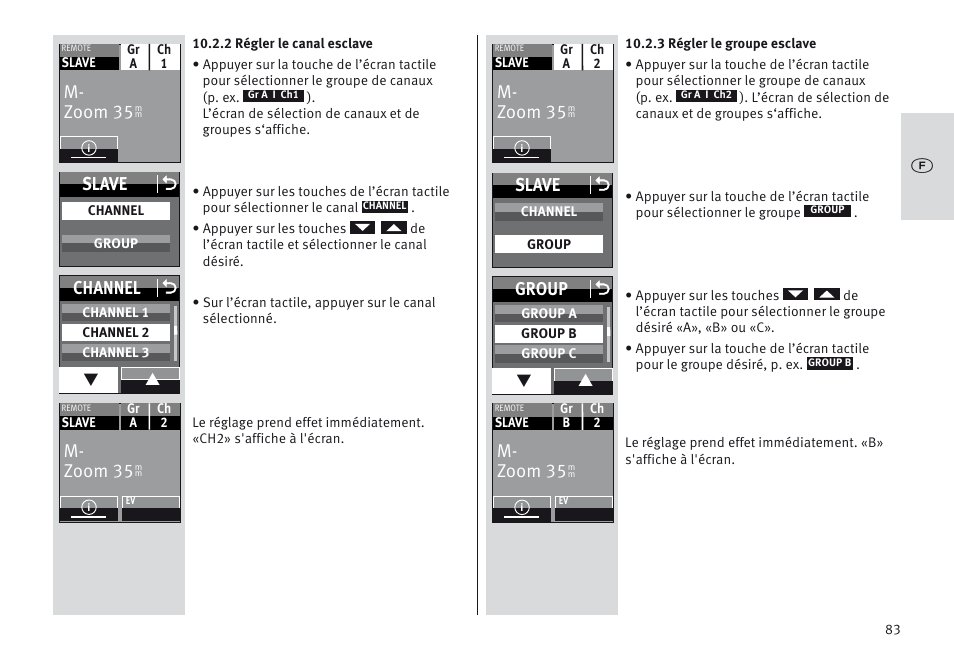 M- zoom 35, Slave o, Channel o | Group o | Metz MECABLITZ 64 AF-1 digital Canon User Manual | Page 83 / 326