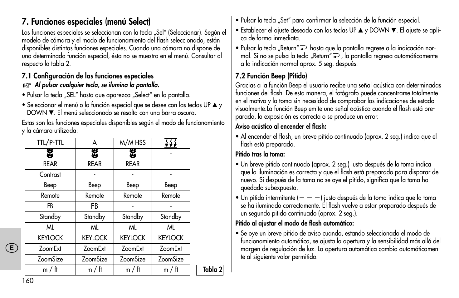 Funciones especiales (menú select) | Metz MECABLITZ 58 AF-1 digital Pentax User Manual | Page 160 / 190