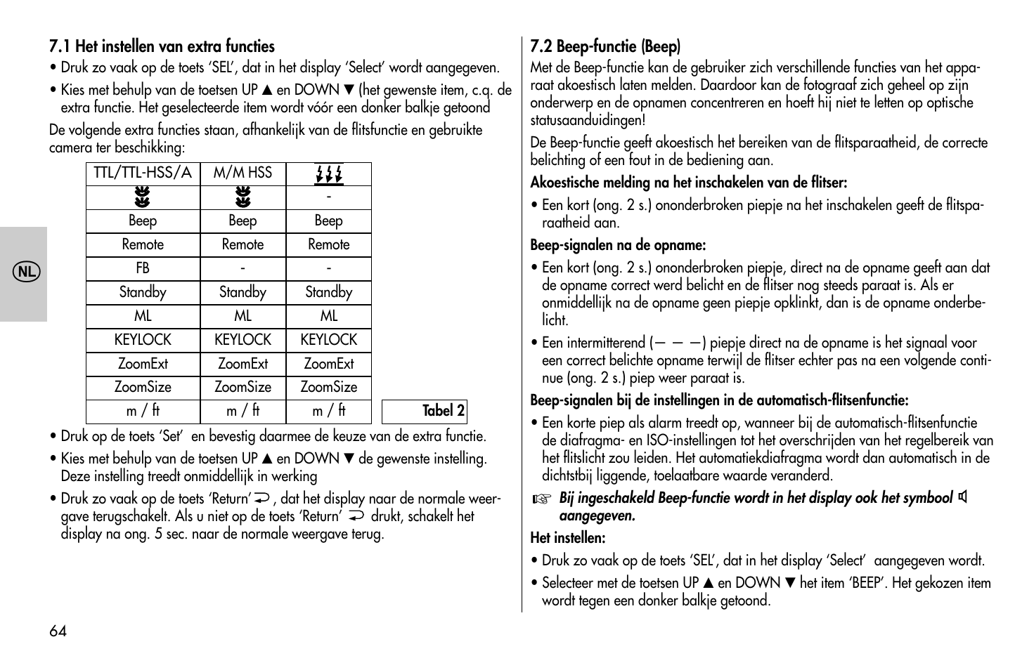 Metz MECABLITZ 58 AF-1 digital Olympus User Manual | Page 64 / 166