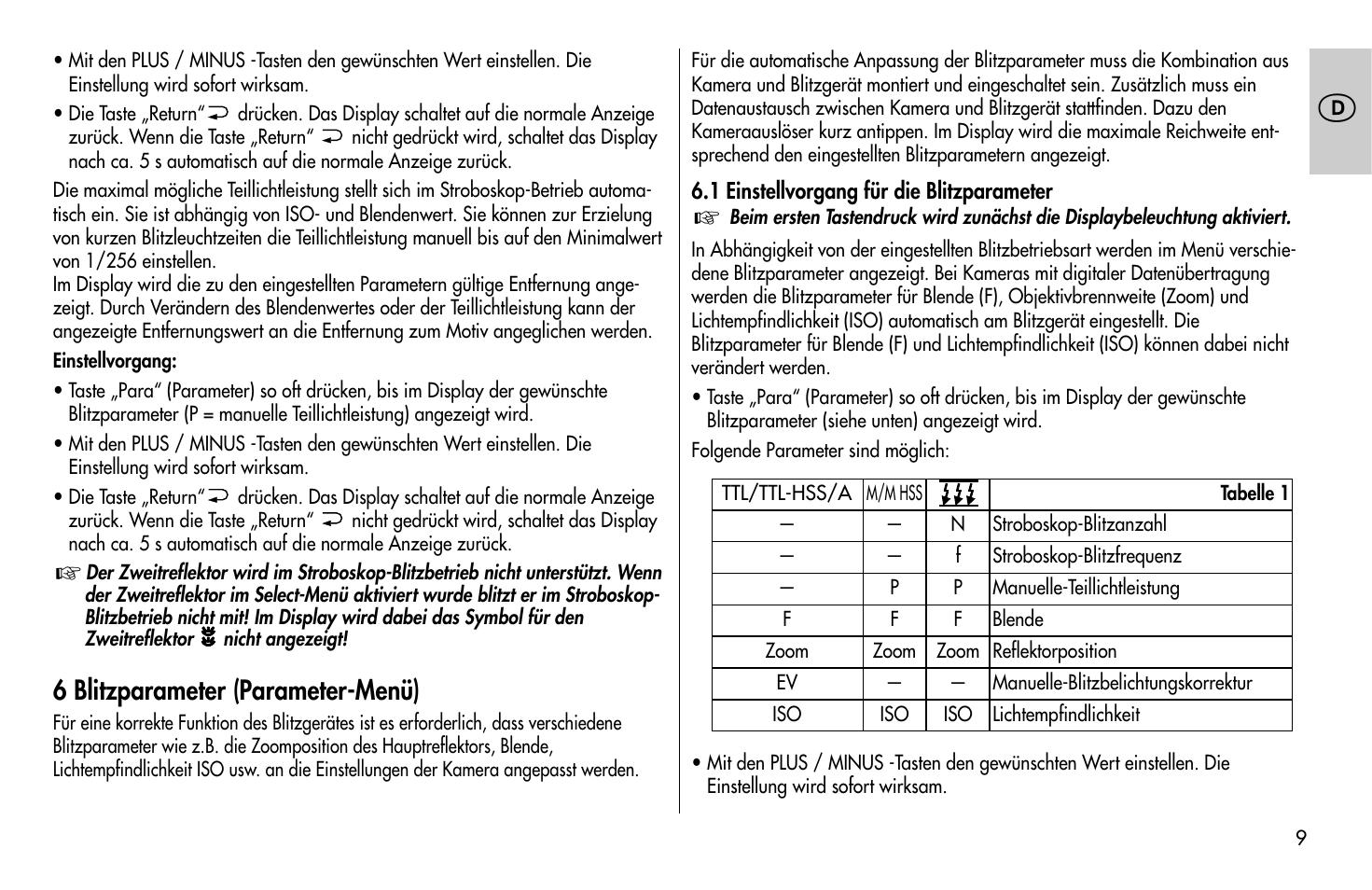 6 blitzparameter (parameter-menü) | Metz MECABLITZ 58 AF-1 digital Olympus User Manual | Page 9 / 166
