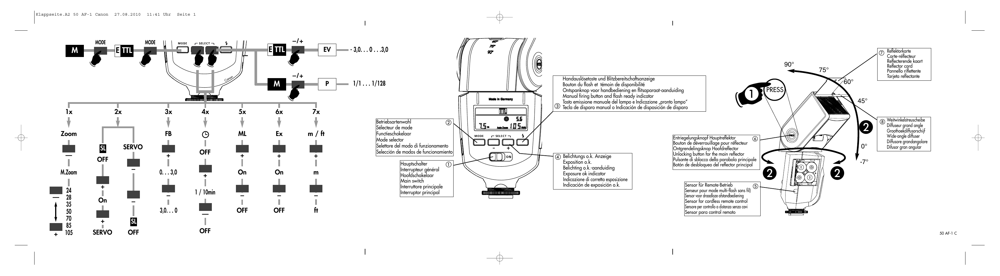 Metz MECABLITZ 50 AF-1 digital Canon User Manual | Page 172 / 174