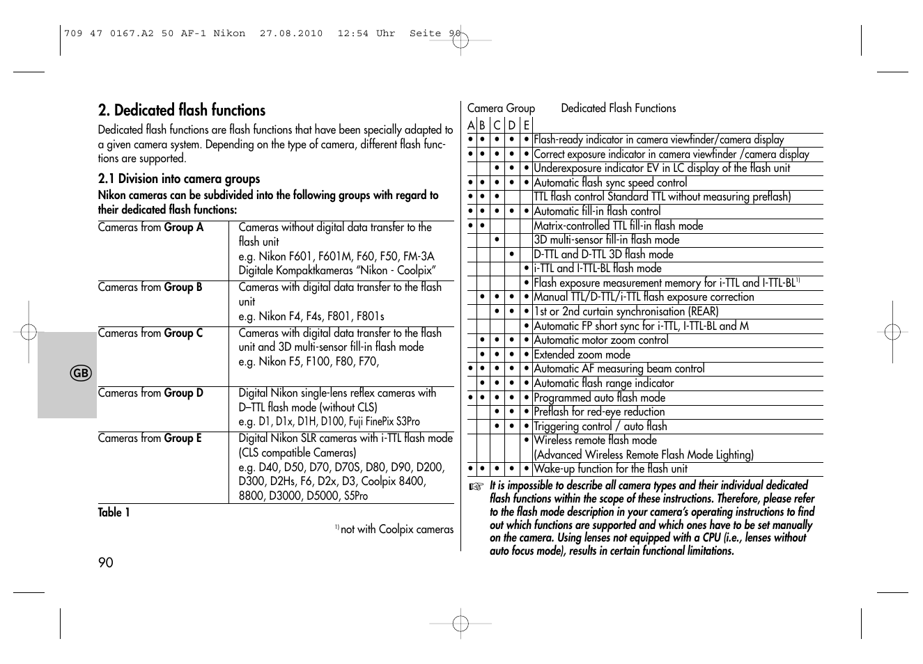Dedicated flash functions | Metz MECABLITZ 50 AF-1 digital Nikon User Manual | Page 90 / 182