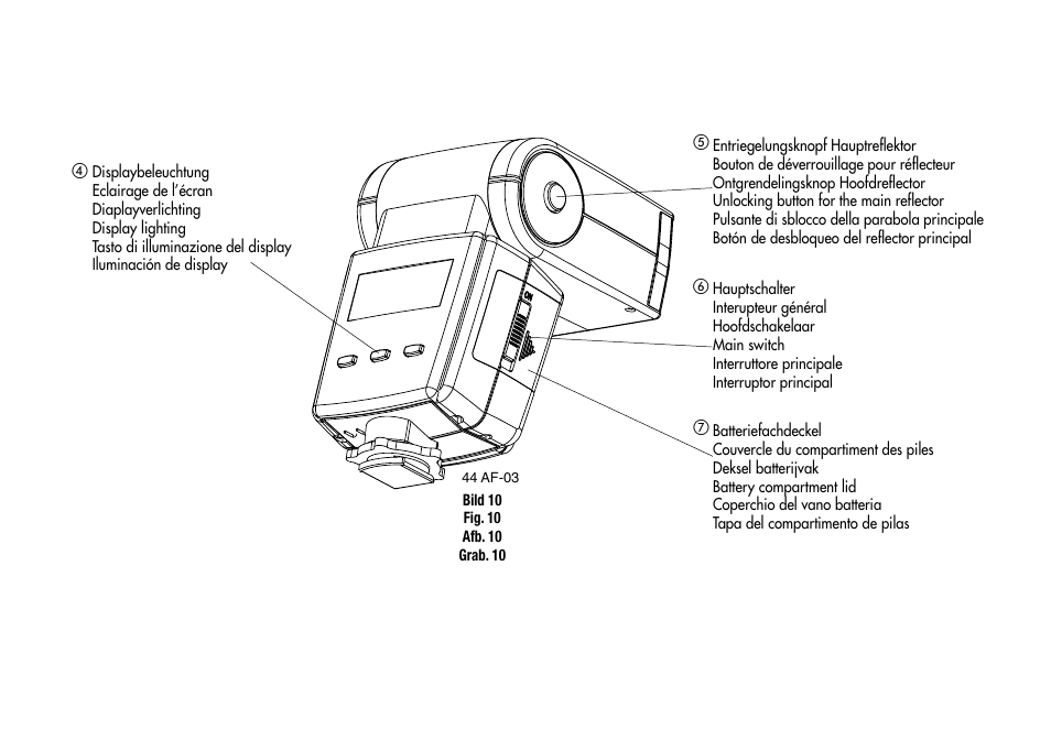 Metz MECABLITZ 44 AF-3/4 Nikon User Manual | Page 129 / 132