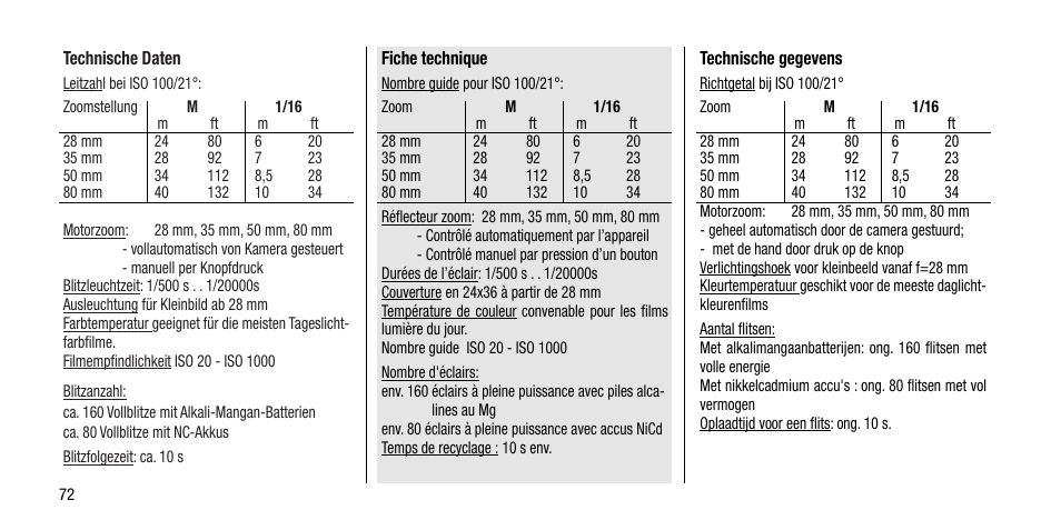 Metz MECABLITZ 40 AF-4 Minolta User Manual | Page 72 / 78