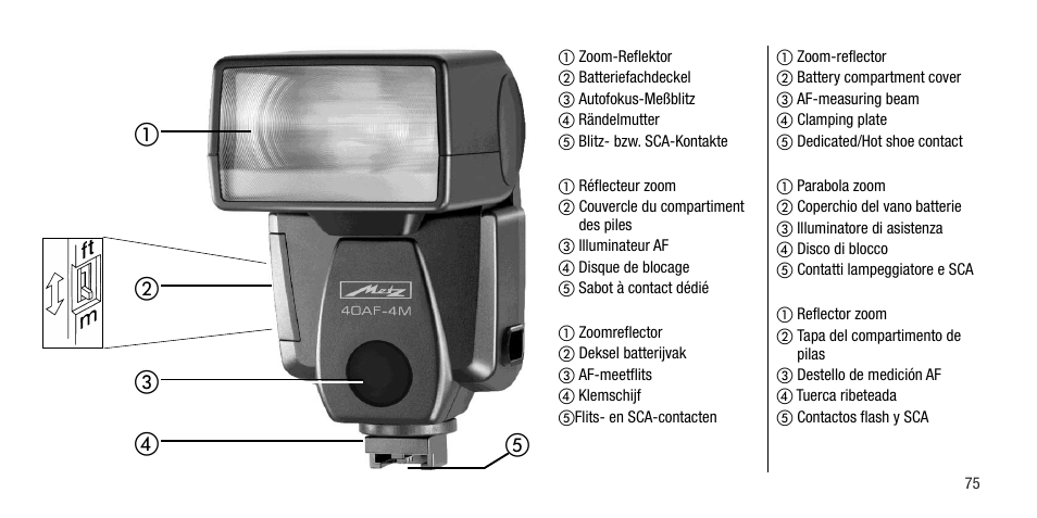 ቢባ ቤ ብ ቦ | Metz MECABLITZ 40 AF-4 Minolta User Manual | Page 75 / 78