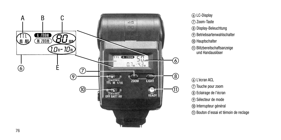 Metz MECABLITZ 40 AF-4 Minolta User Manual | Page 76 / 78