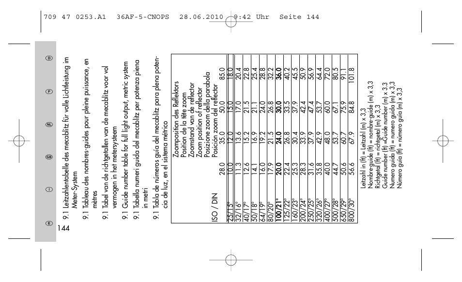 Metz MECABLITZ 36 AF-5 digital User Manual | Page 144 / 156