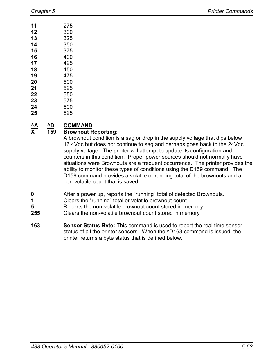 Microcom 438 User Manual | Page 100 / 214