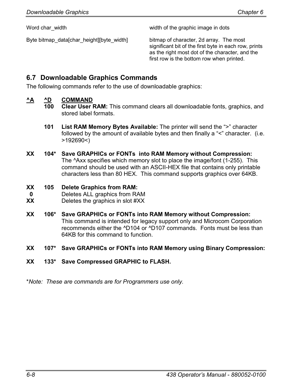 7 downloadable graphics commands | Microcom 438 User Manual | Page 109 / 214
