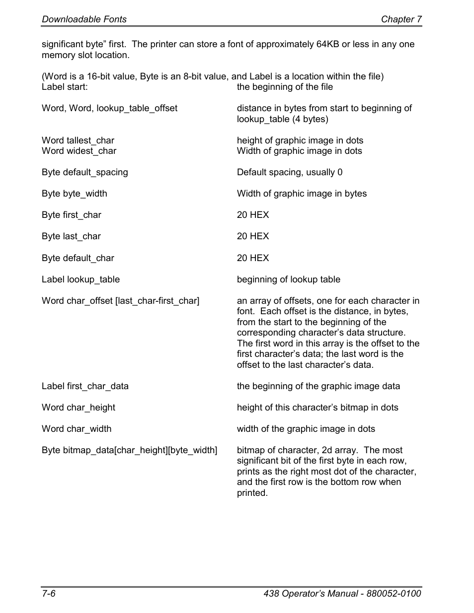 Microcom 438 User Manual | Page 115 / 214