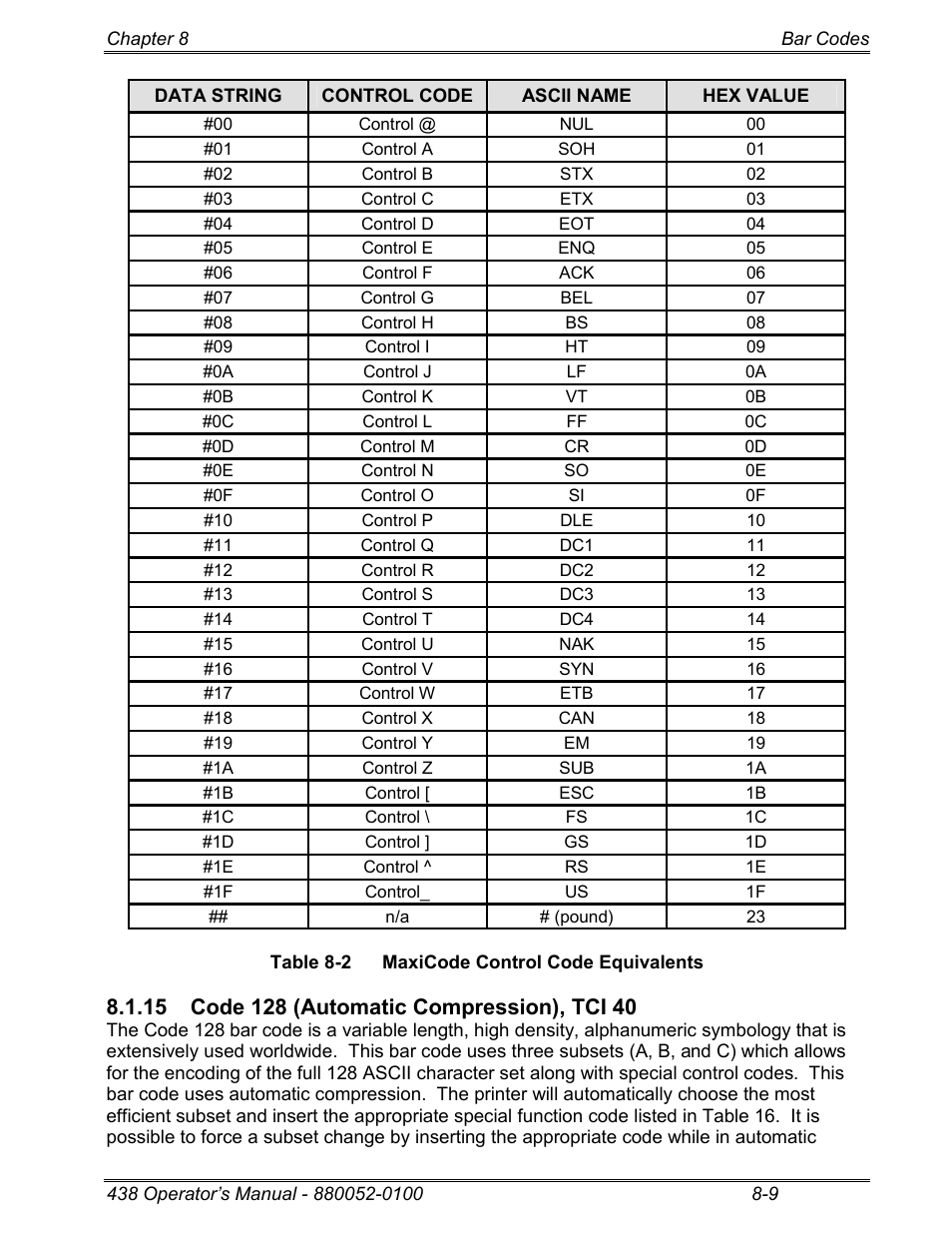 15 code 128 (automatic compression), tci 40 | Microcom 438 User Manual | Page 126 / 214