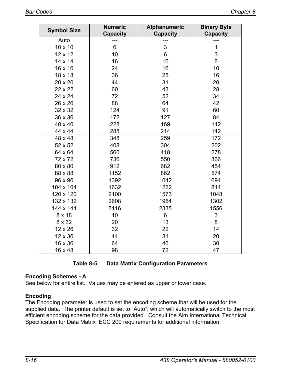 Microcom 438 User Manual | Page 133 / 214