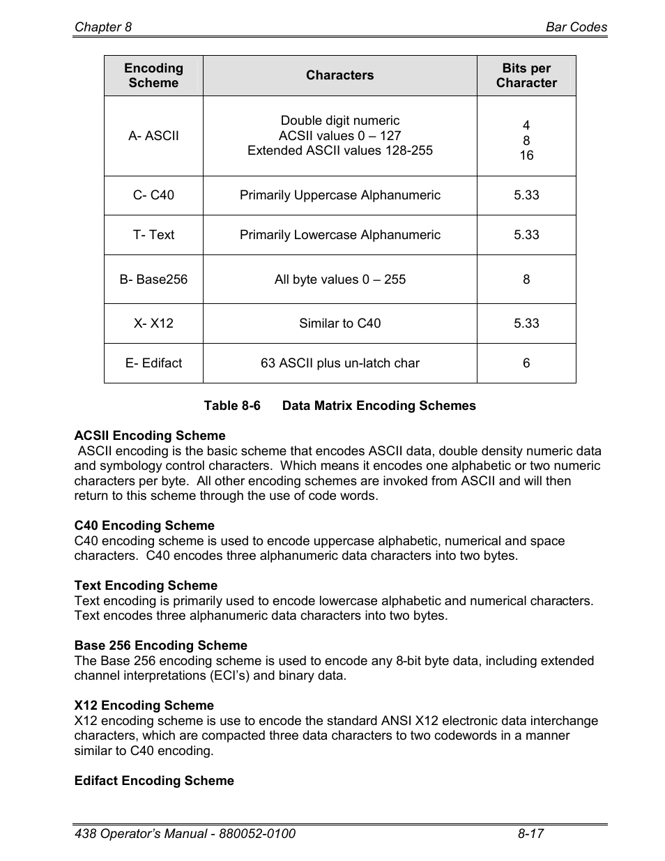 Microcom 438 User Manual | Page 134 / 214