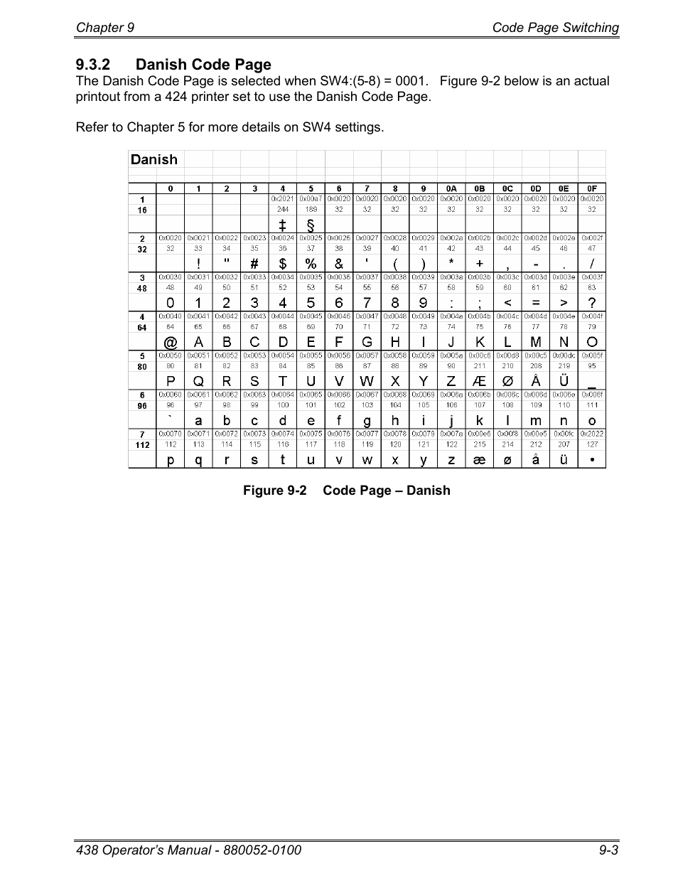 Microcom 438 User Manual | Page 150 / 214