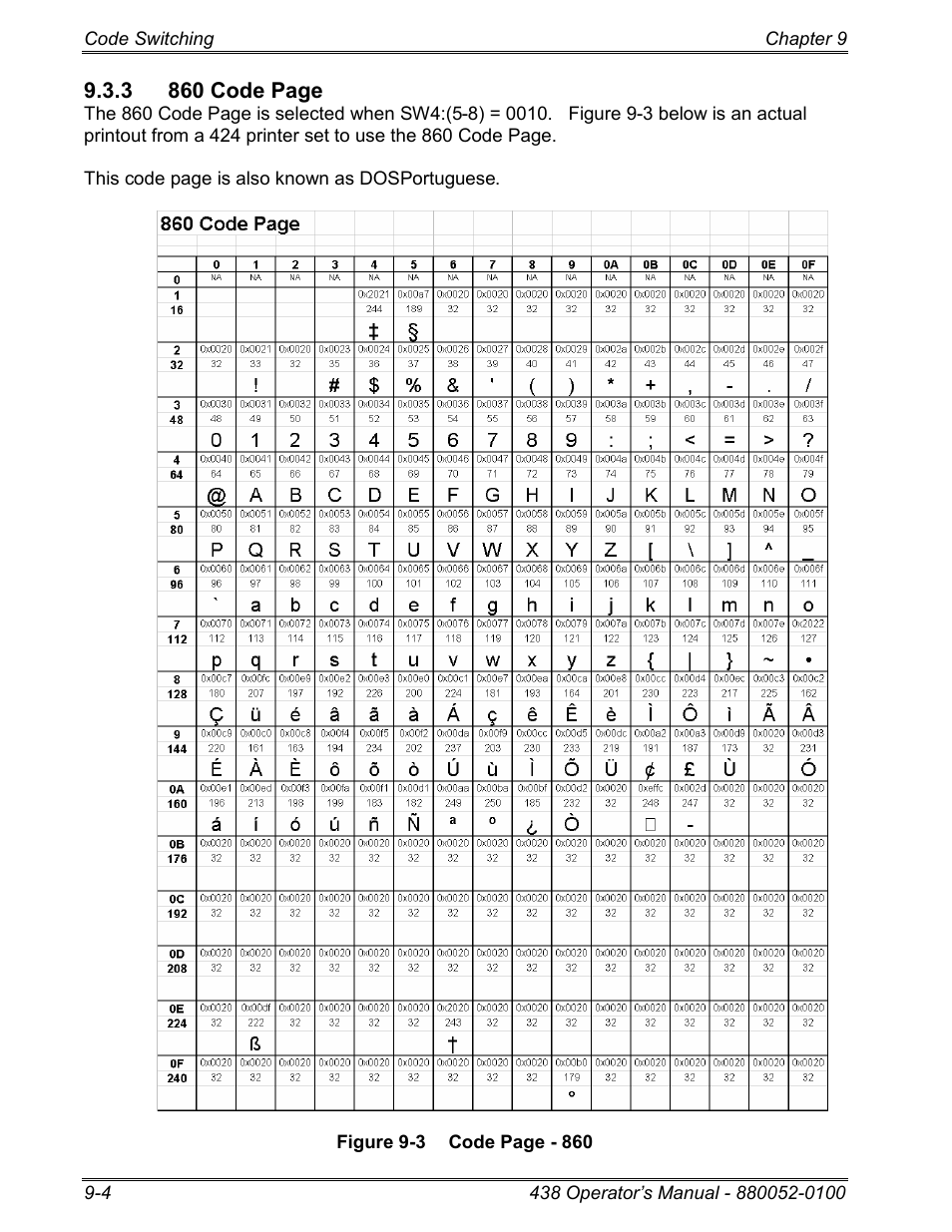 Microcom 438 User Manual | Page 151 / 214