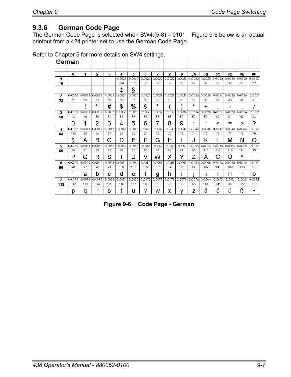 Microcom 438 User Manual | Page 154 / 214