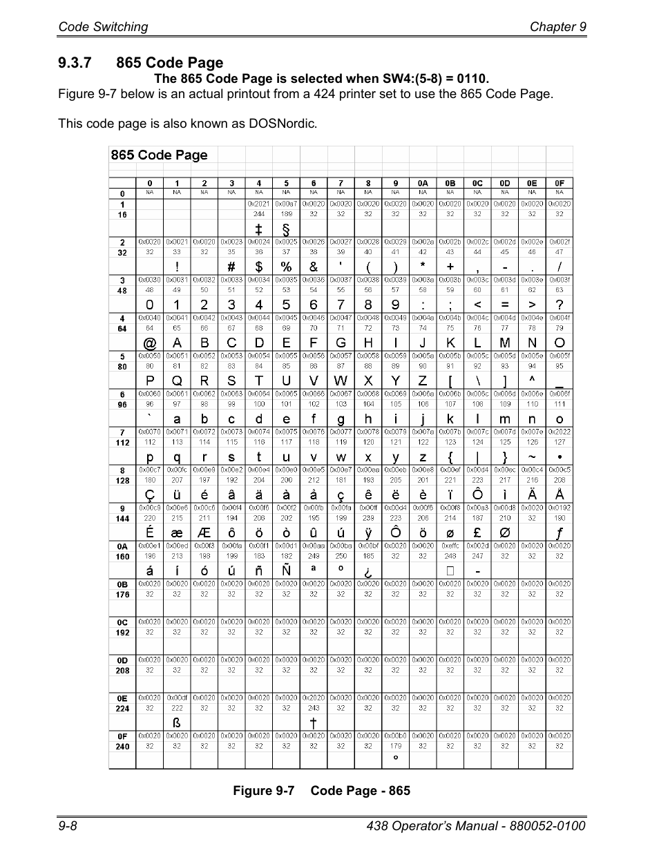 Microcom 438 User Manual | Page 155 / 214