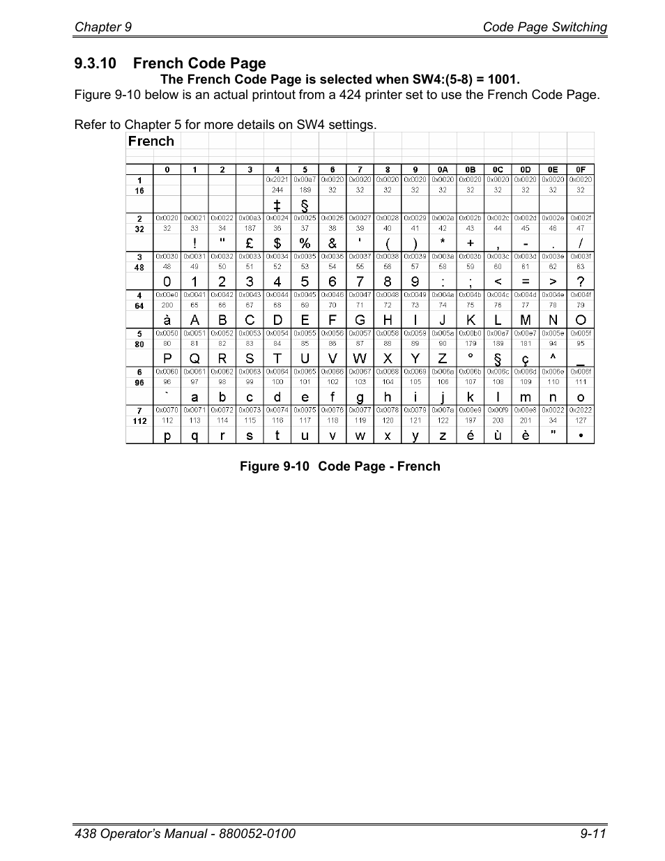 Microcom 438 User Manual | Page 158 / 214