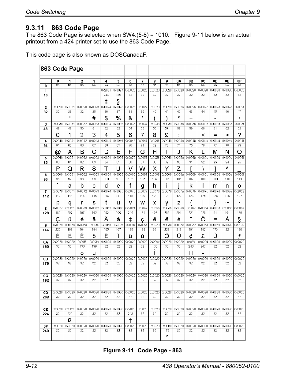 Microcom 438 User Manual | Page 159 / 214