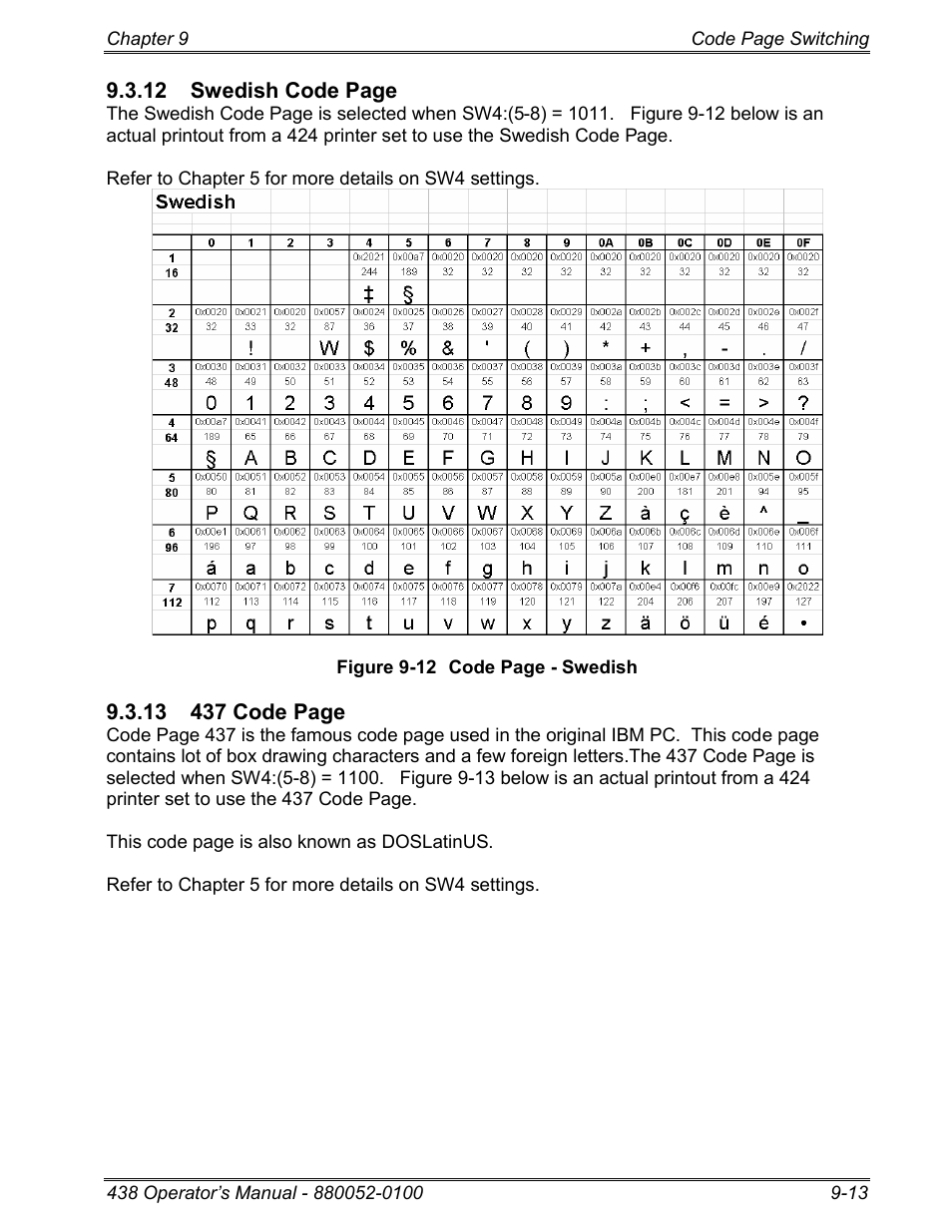 Microcom 438 User Manual | Page 160 / 214