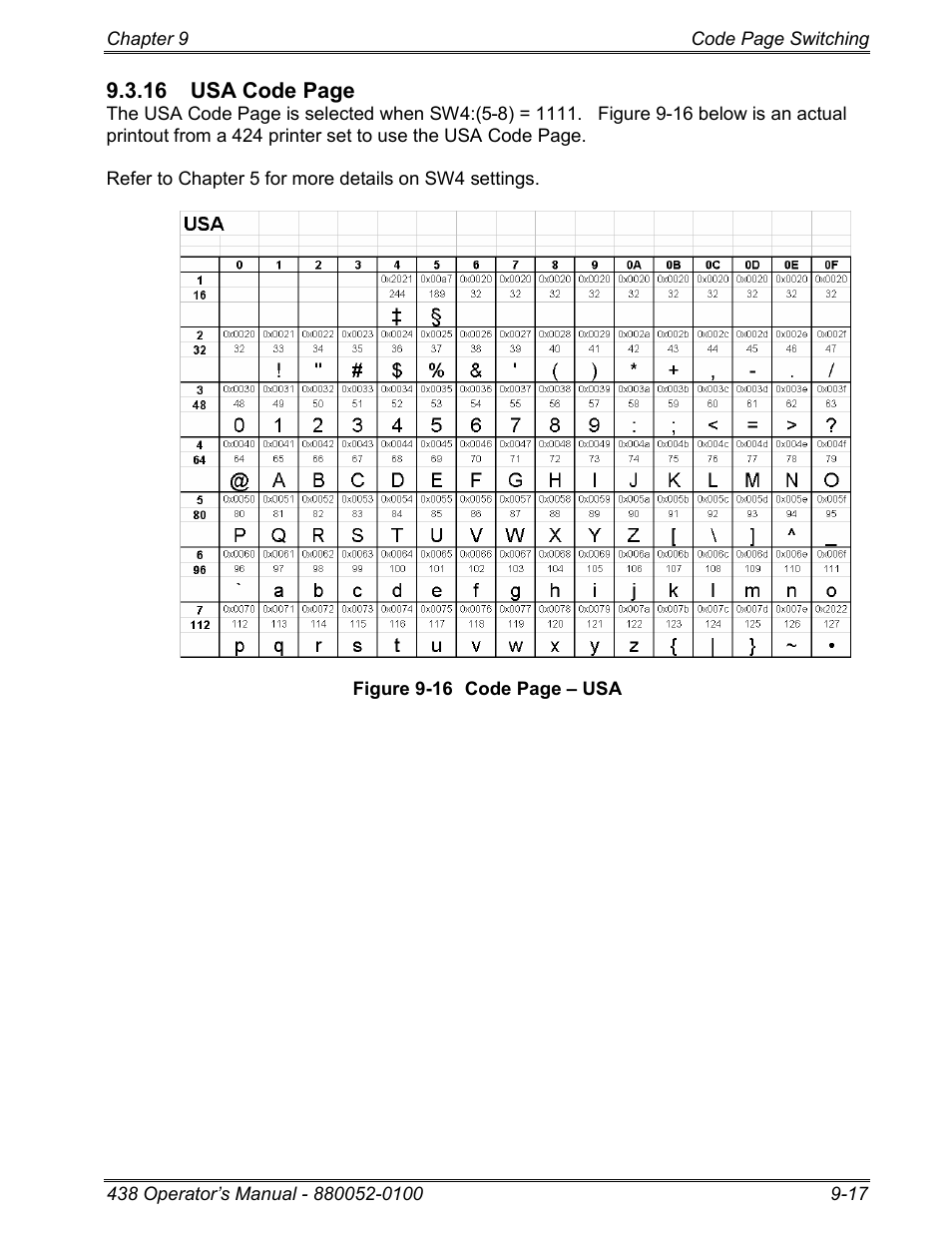 Microcom 438 User Manual | Page 164 / 214