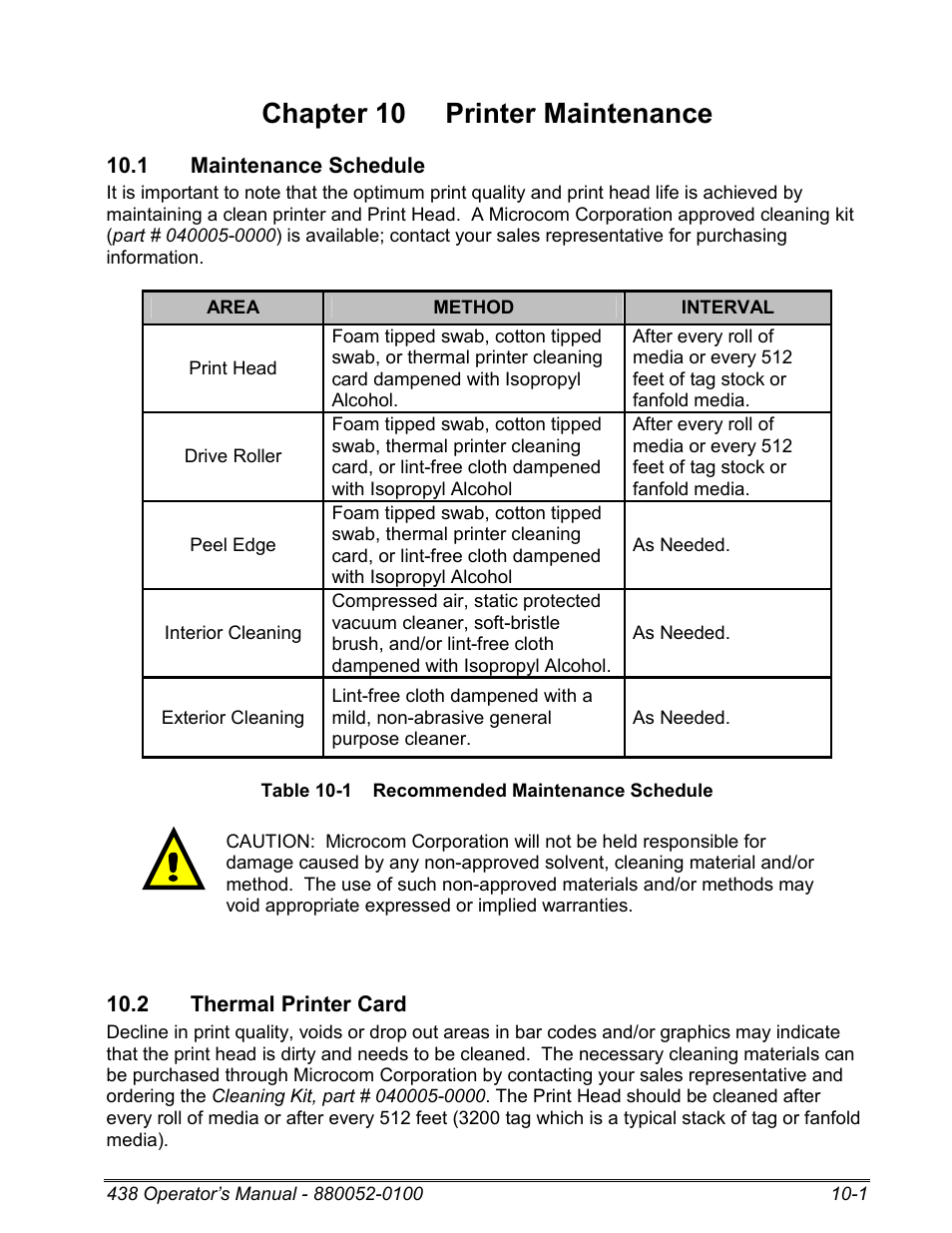 1 maintenance schedule, 2 thermal printer card, Chapter 10 printer maintenance | Microcom 438 User Manual | Page 166 / 214