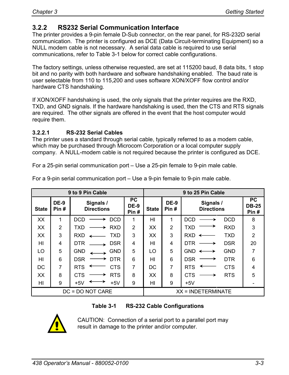 2 rs232 serial communication interface, 1 rs-232 serial cables | Microcom 438 User Manual | Page 18 / 214