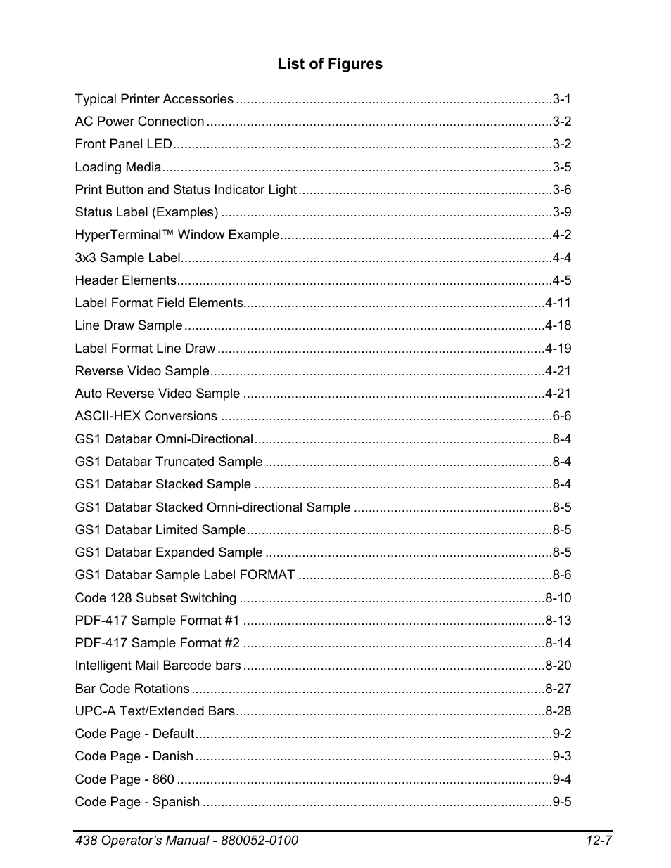 List of figures | Microcom 438 User Manual | Page 180 / 214
