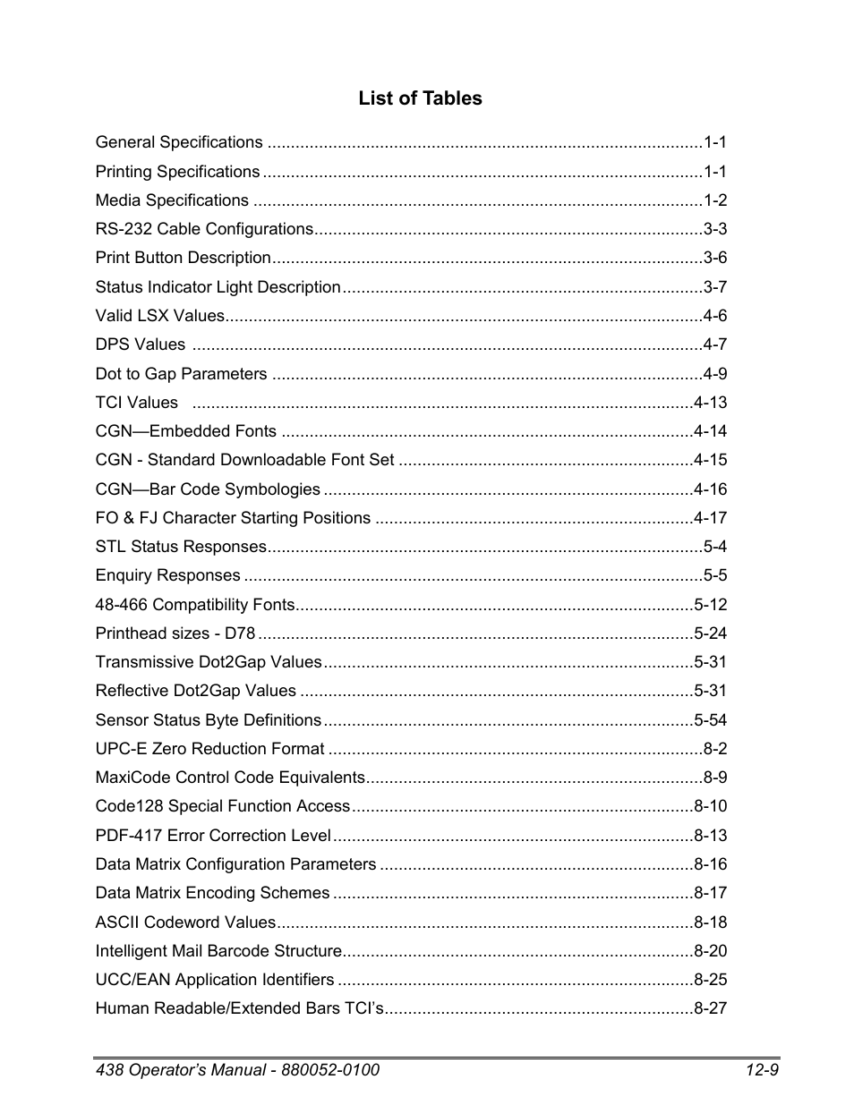 List of tables | Microcom 438 User Manual | Page 182 / 214