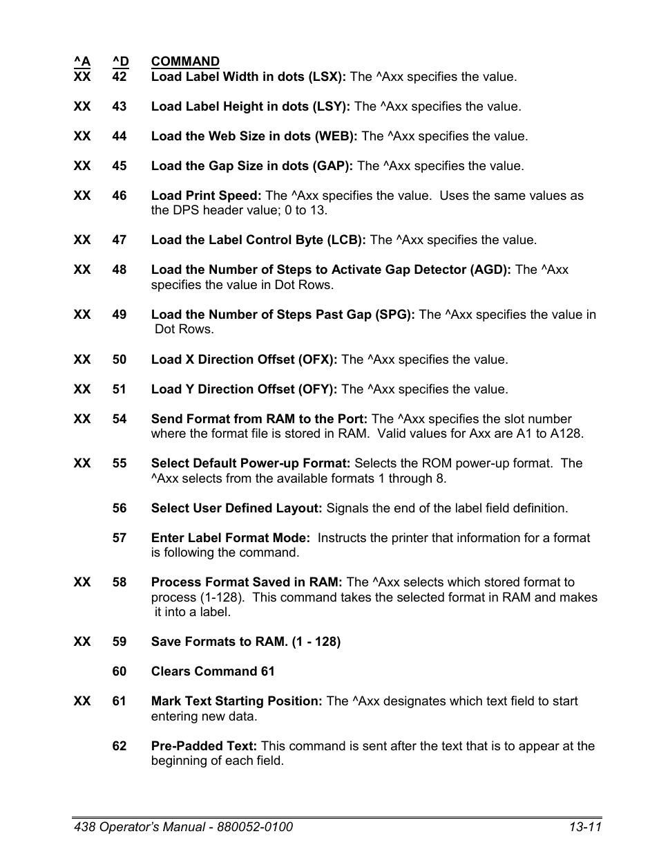 Microcom 438 User Manual | Page 194 / 214