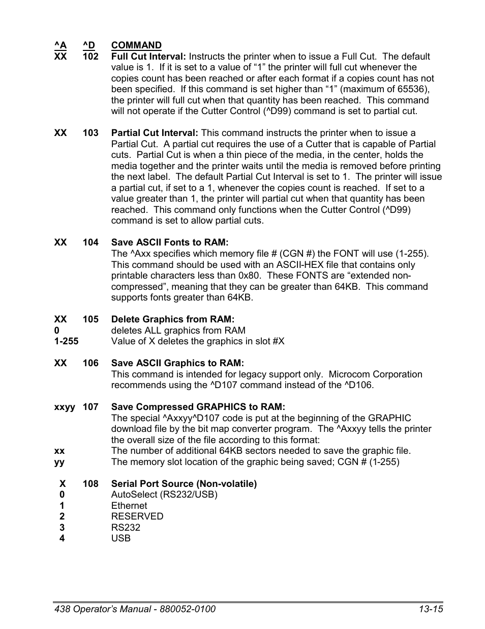 Microcom 438 User Manual | Page 198 / 214