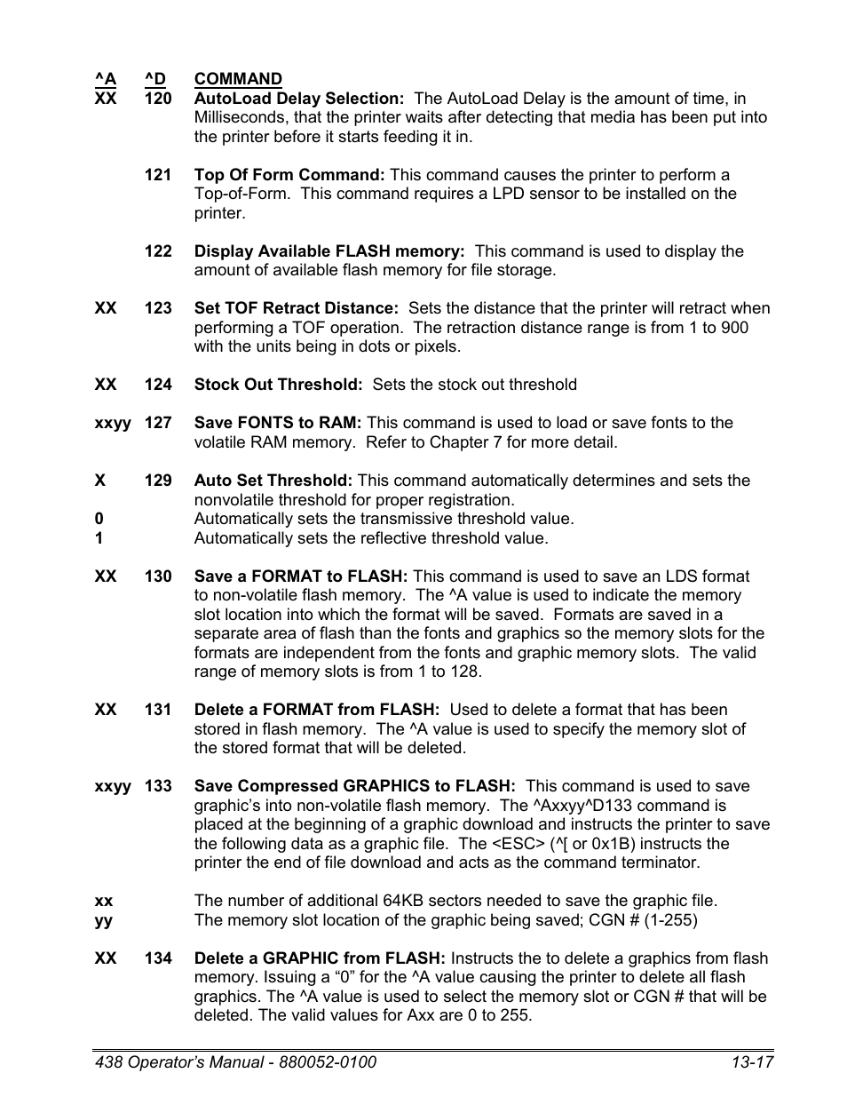 Microcom 438 User Manual | Page 200 / 214