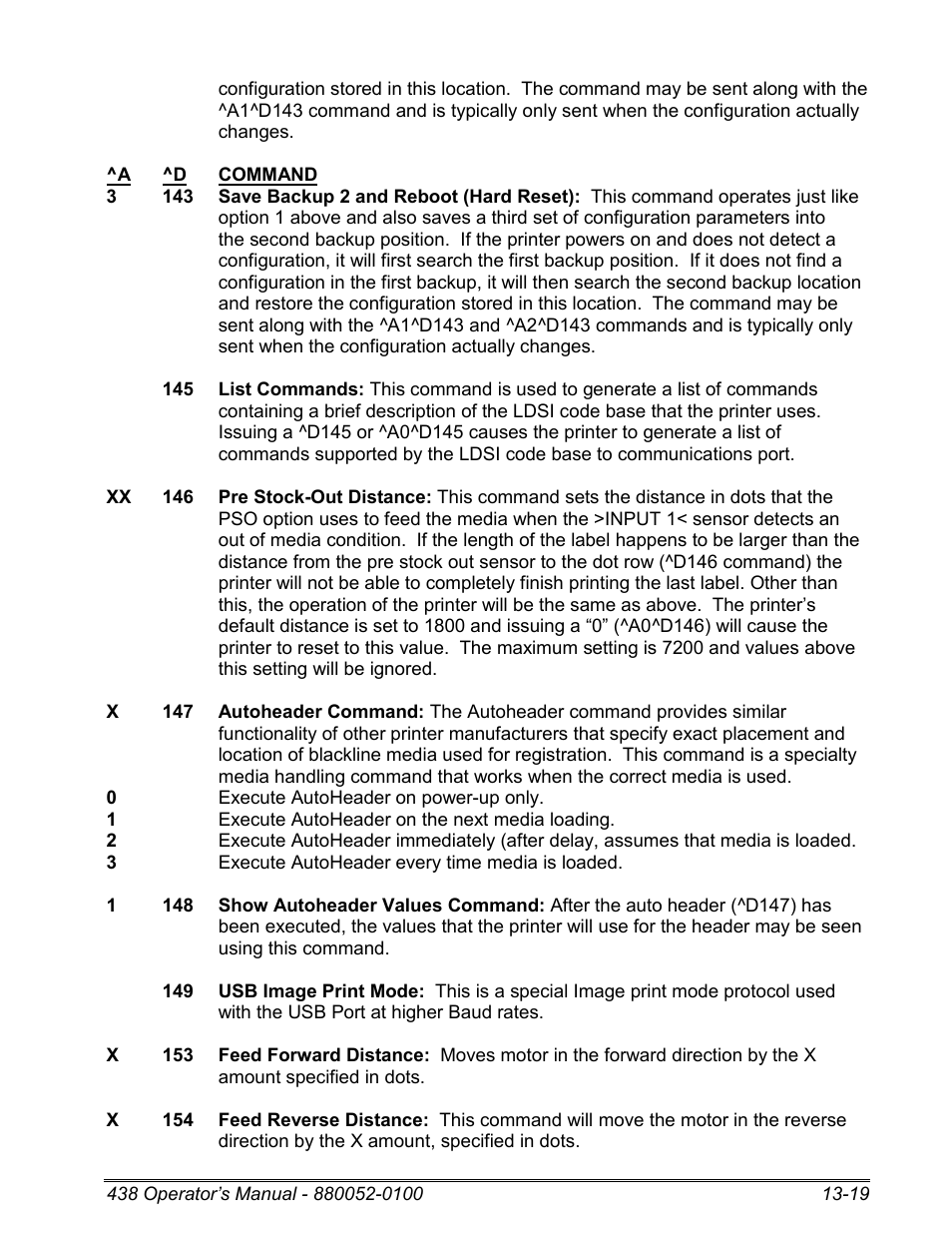 Microcom 438 User Manual | Page 202 / 214