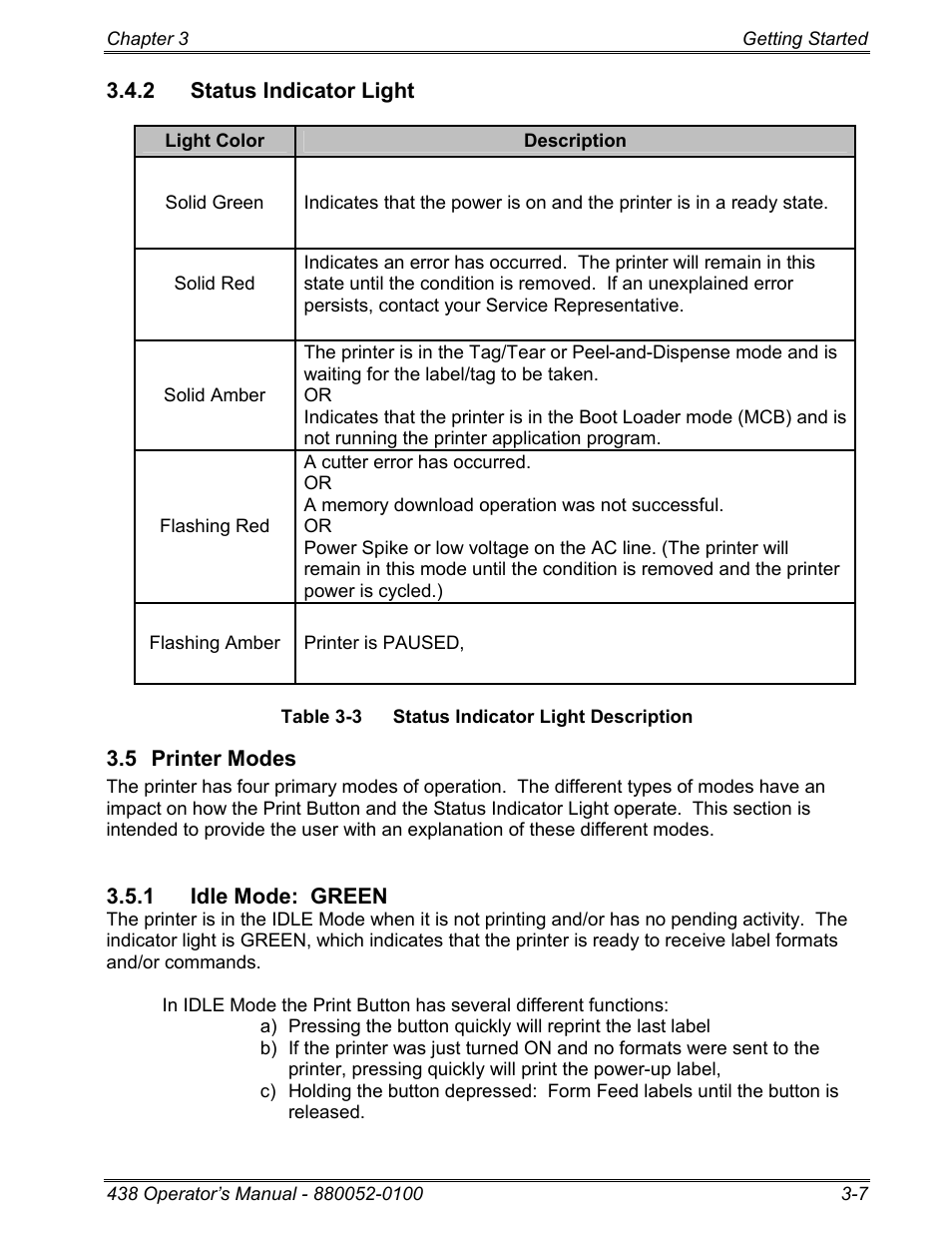 2 status indicator light, 5 printer modes, 1 idle mode: green | Microcom 438 User Manual | Page 22 / 214