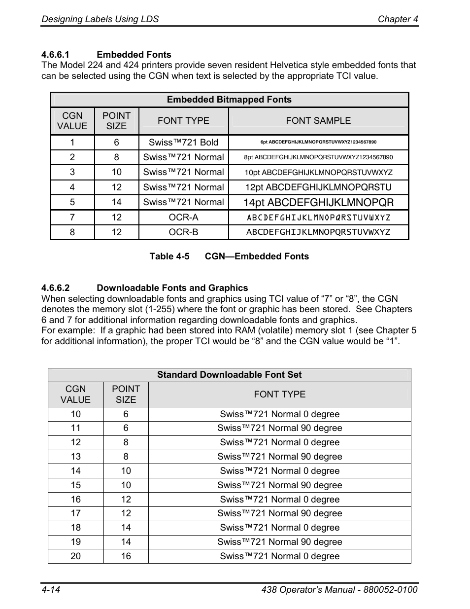 1 embedded fonts, 2 downloadable fonts and graphics | Microcom 438 User Manual | Page 39 / 214