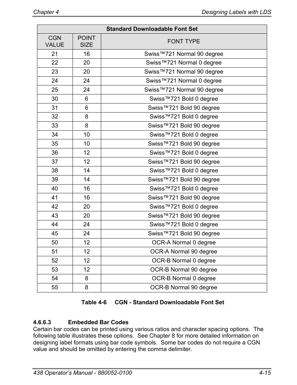 3 embedded bar codes | Microcom 438 User Manual | Page 40 / 214