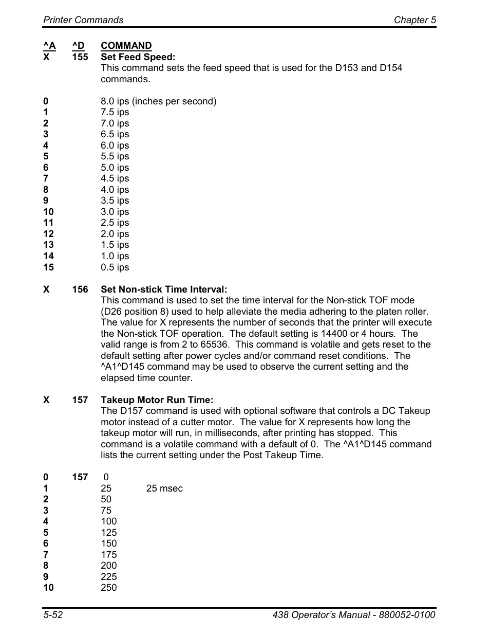 Microcom 438 User Manual | Page 99 / 214