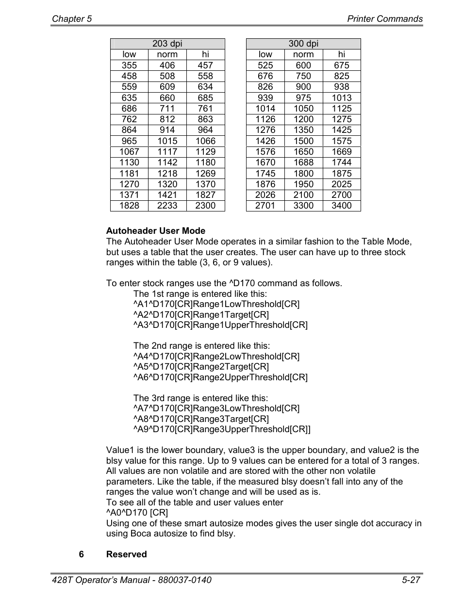 Microcom 428T User Manual | Page 101 / 249